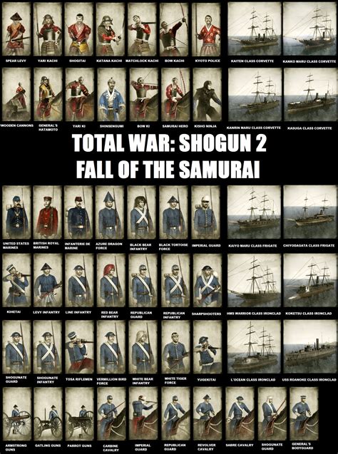 fall of the samurai units|Total War: Shogun 2 Fall of the Samurai Unit Guide: Foreign .
